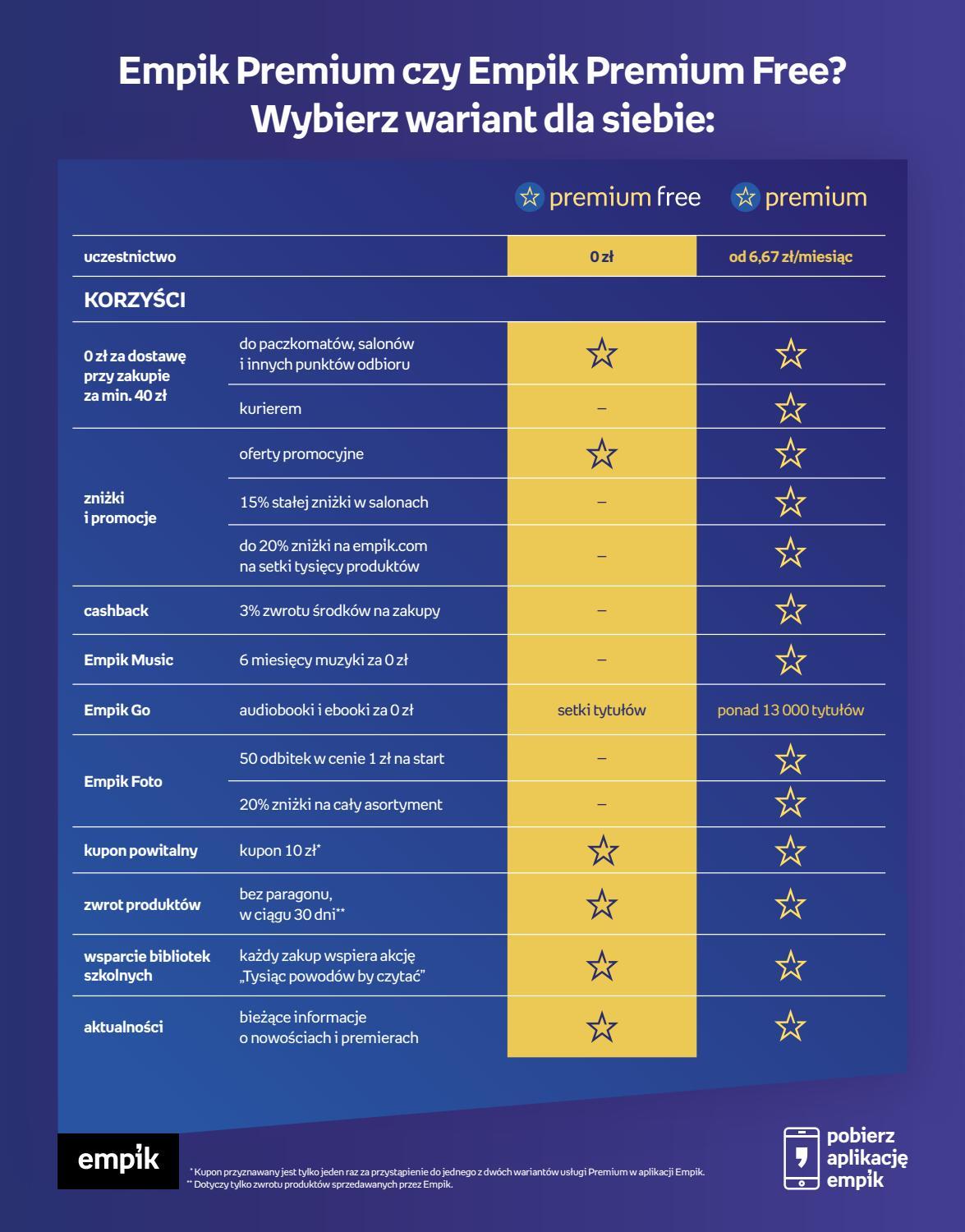 Gazetka promocyjna empik str. 3